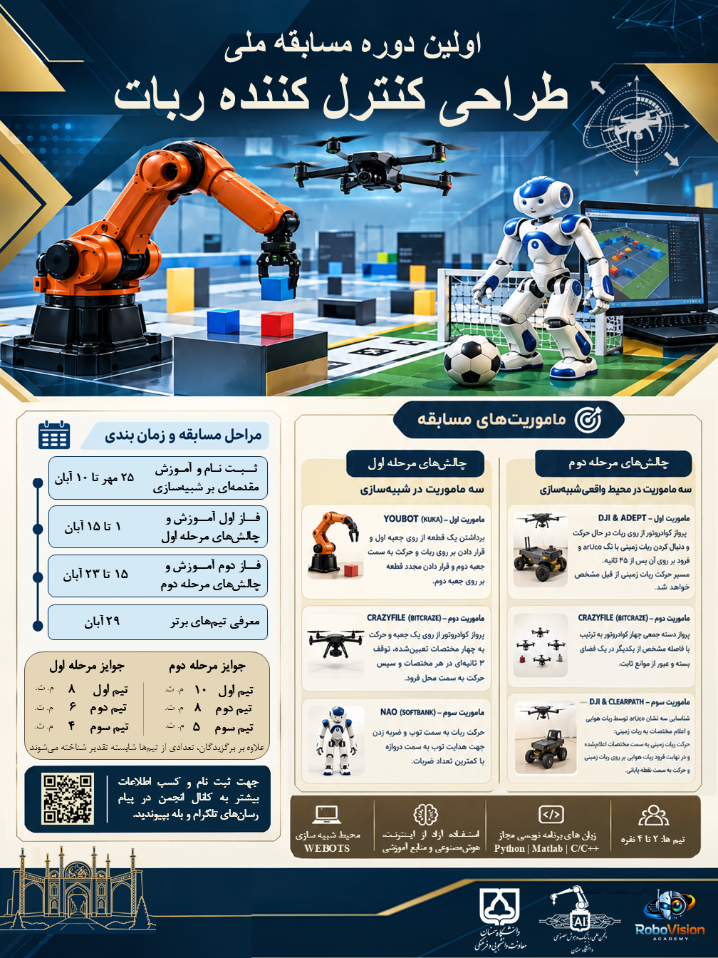 برگزاری اولین دوره مسابقات ملی شبیه سازی و طراحی کنترل کننده ربات با نرم افزار شبیه ساز WEBOTS در دانشگاه سمنان